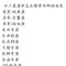 要求得不多，對我好點(diǎn)就好的頭像